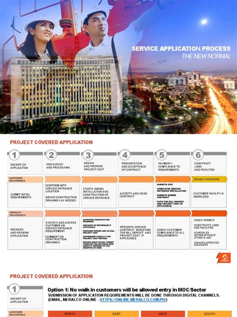 meralco update today|Service Application .